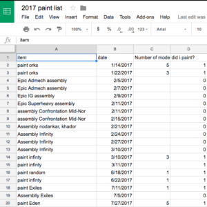 spreadsheet of times robin did something hobby related